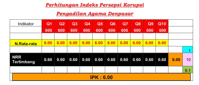 ipk